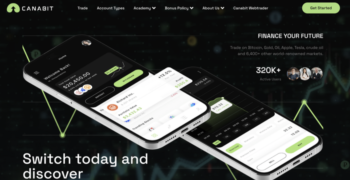 Canabit.ca home page screenshot